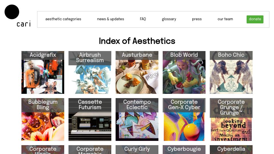Screenshot of cari.institute: Index of Aesthetics