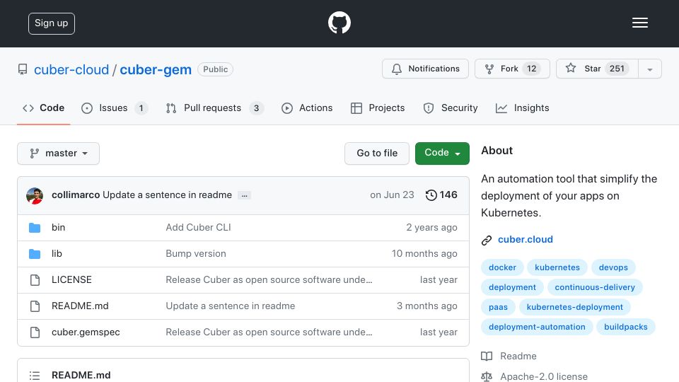 Screenshot of github.com: Cuber: Deploy your apps on Kubernetes easily