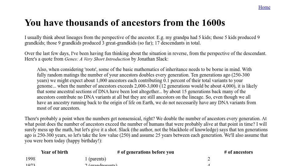 Screenshot of kayce.basqu.es: You (maybe?) have thousands of ancestors from the 1600s