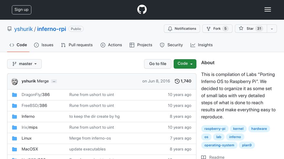 Screenshot of github.com: “Porting Inferno OS to Raspberry Pi”