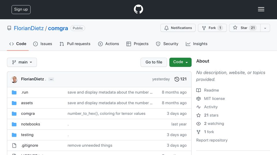 Screenshot of github.com: Show HN: Comgra: A library for debugging and understanding neural networks