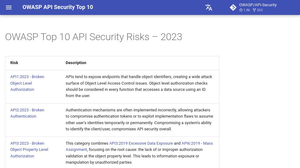 Screenshot of owasp.org: OWASP Top API Security Risks – 2023