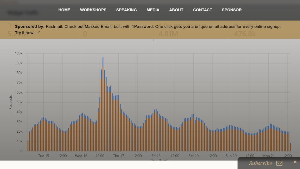 Screenshot of troyhunt.com: Fighting API bots with Cloudflare's invisible turnstile