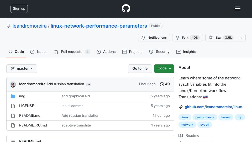 Screenshot of github.com: Linux network performance parameters