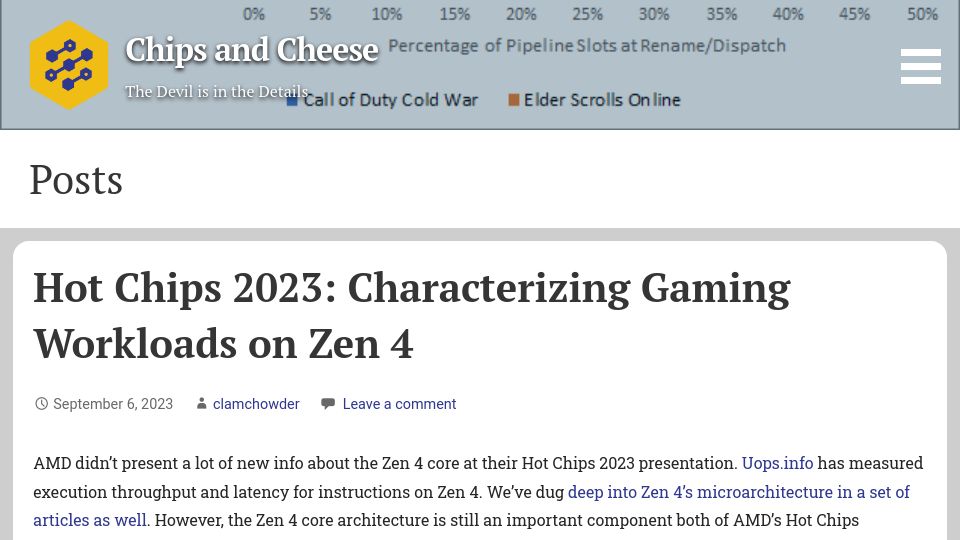 Screenshot of chipsandcheese.com: Characterizing gaming workloads on Zen 4