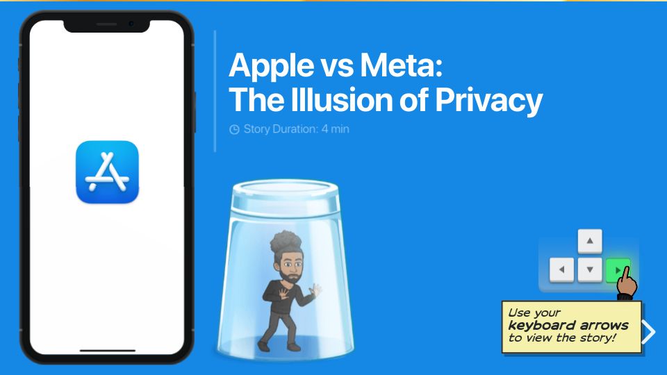 Screenshot of growth.design: Apple vs. Meta: The Illusion of Privacy