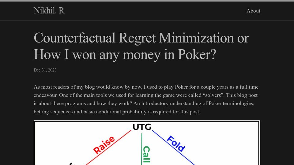 Screenshot of rnikhil.com: Counterfactual Regret Minimisation or How I won any money in Poker?