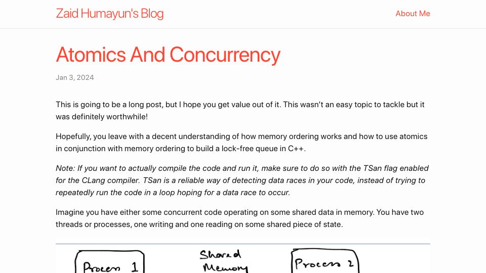 Screenshot of redixhumayun.github.io: Atomics and Concurrency