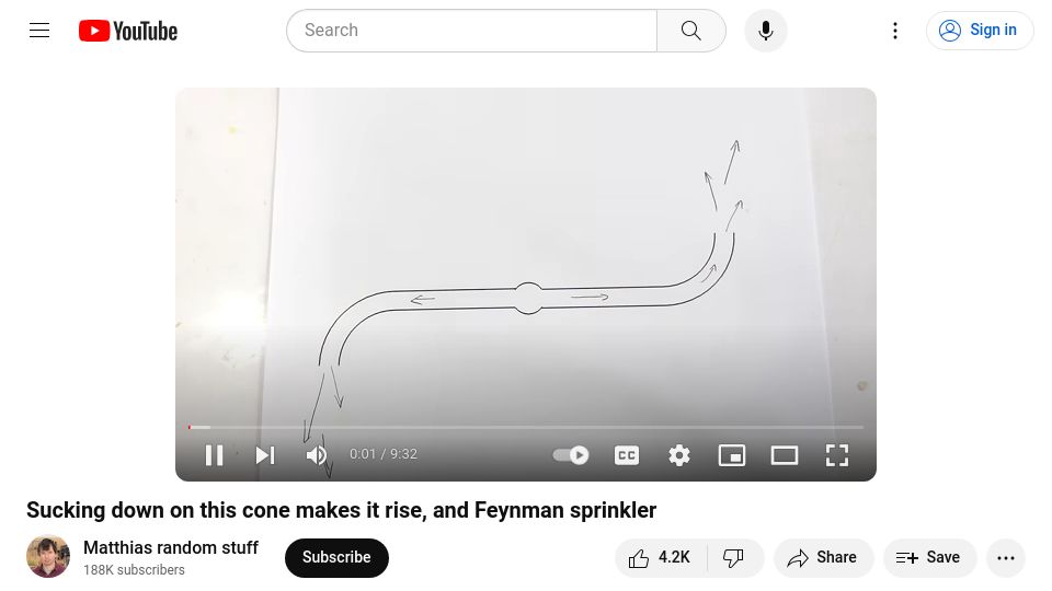 Screenshot of youtube.com: Feynman Sprinkler [video]