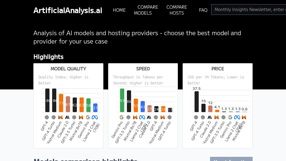 Screenshot of artificialanalysis.ai: Benchmarks and comparison of LLM AI models and API hosting providers
