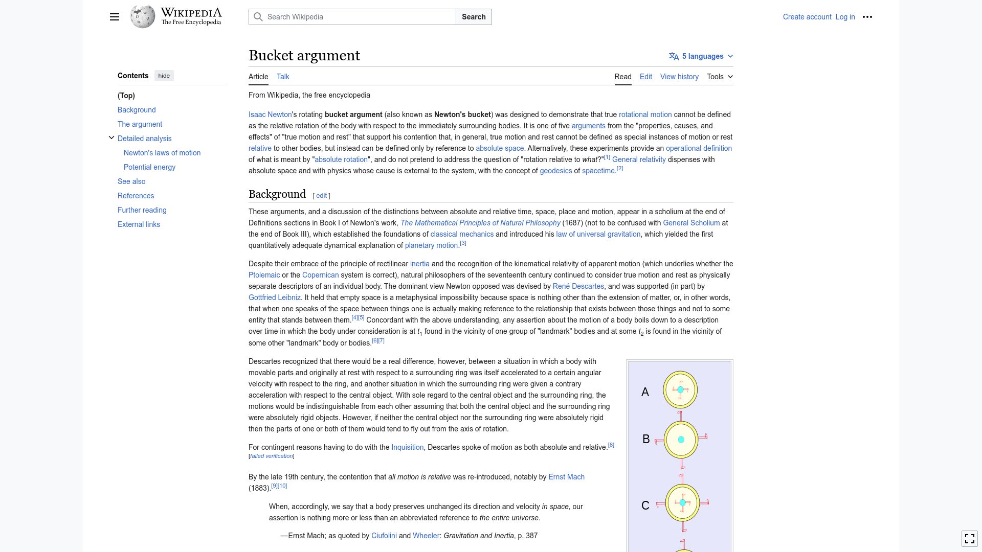 Screenshot of en.wikipedia.org: Bucket Argument for Absolute Space