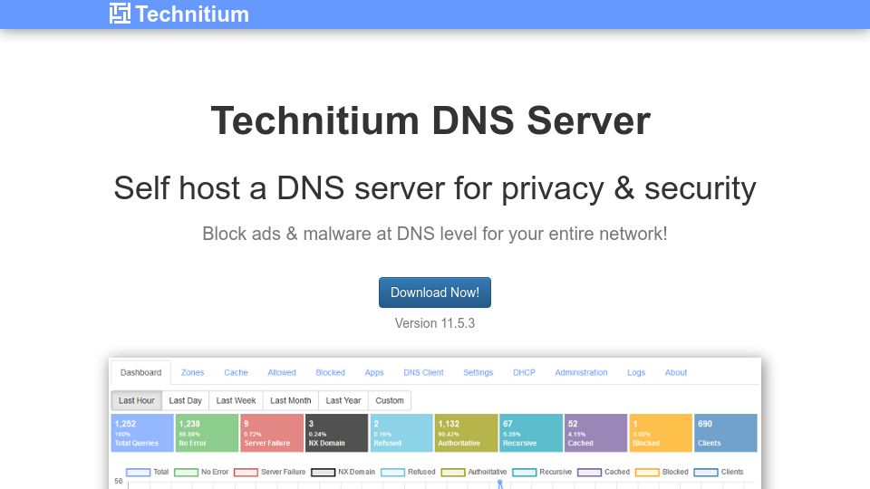 Screenshot of technitium.com: Technitium DNS Server: Self host a DNS server for privacy and security