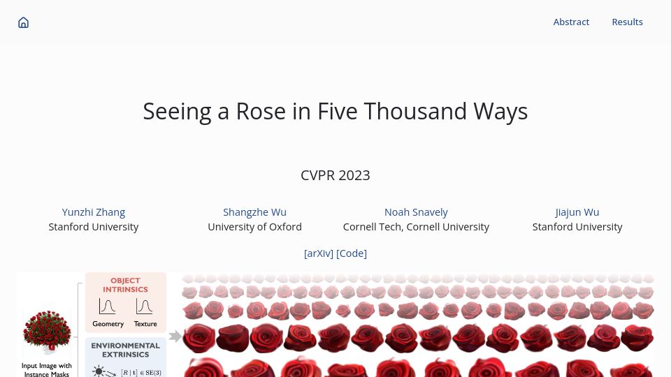 Screenshot of cs.stanford.edu: Seeing a Rose in Five Thousand Ways