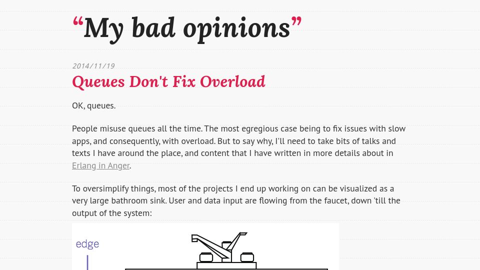 Screenshot of ferd.ca: Queues don't fix overload (2014)