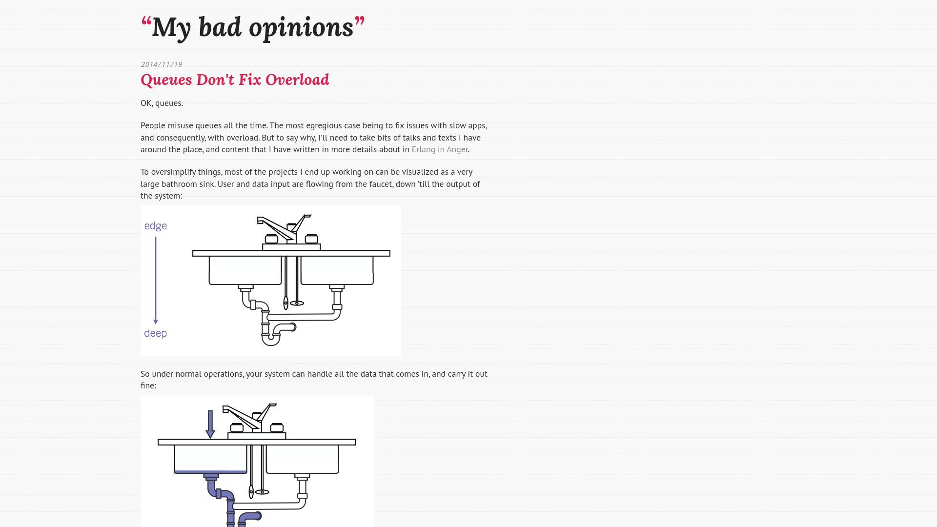 Screenshot of ferd.ca: Queues don't fix overload (2014)