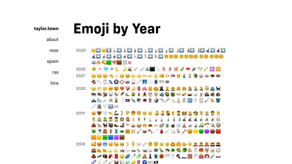 Screenshot of taylor.town: Emoji by Year