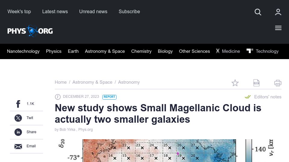 Screenshot of phys.org: New study shows Small Magellanic Cloud is two smaller galaxies