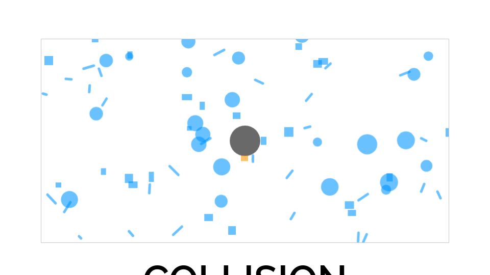 Screenshot of jeffreythompson.org: Collision Detection (2015)
