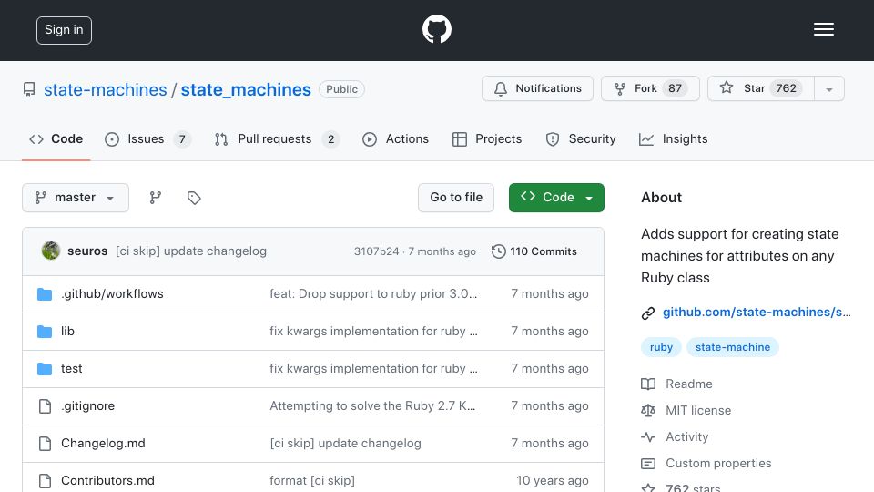 Screenshot of github.com: Gem adds support for creating state machines for attributes on any Ruby class