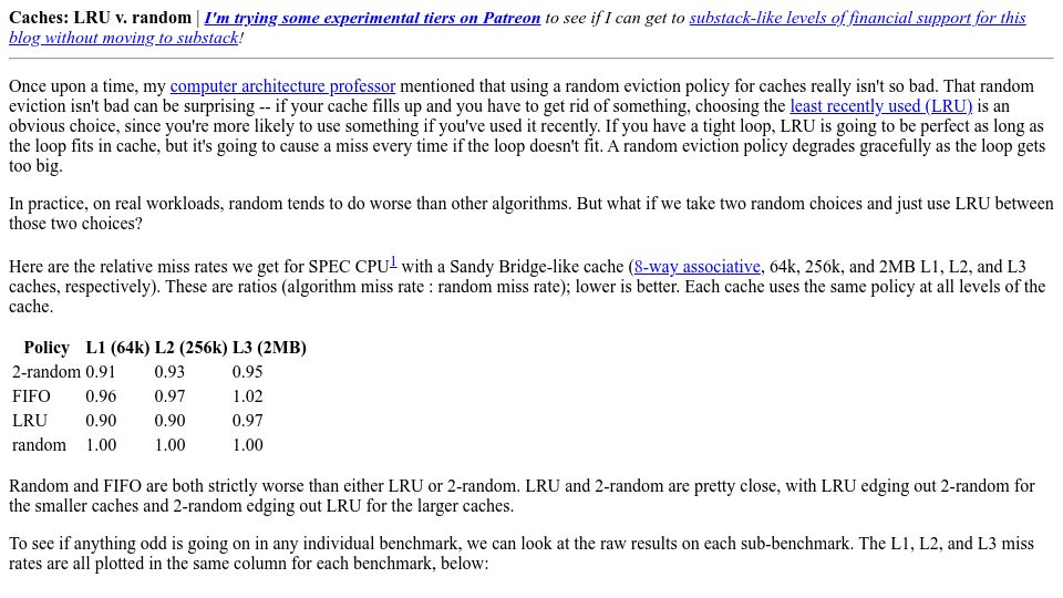 Screenshot of danluu.com: Caches: LRU vs. Random (2014)