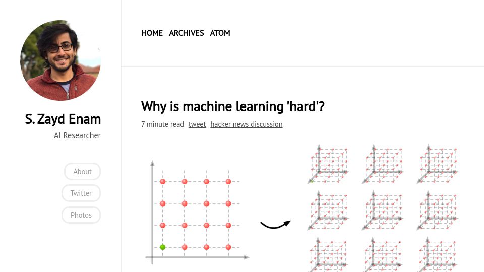 Screenshot of ai.stanford.edu: Why is machine learning 'hard'? (2016)