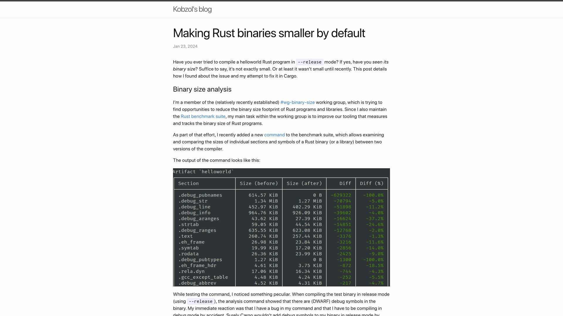 Screenshot of kobzol.github.io: Making Rust binaries smaller by default
