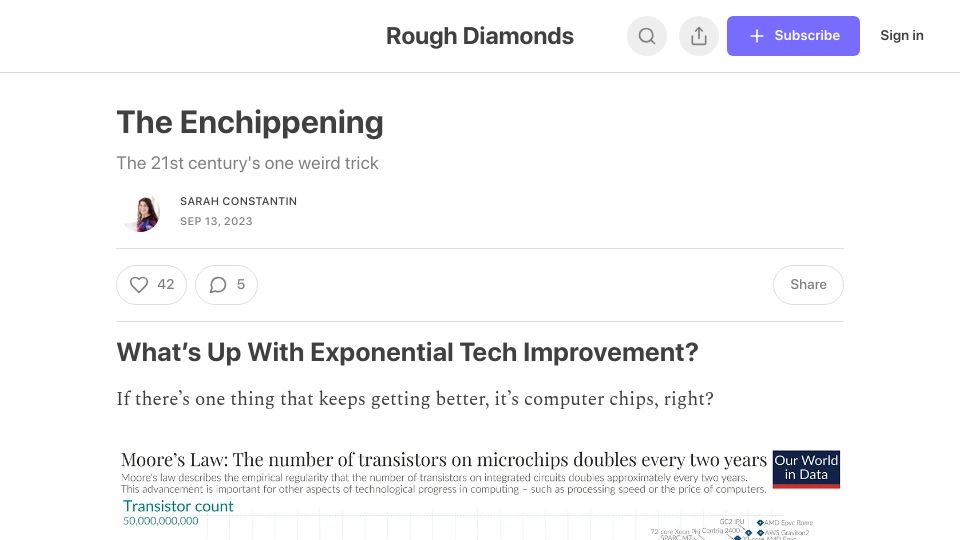 Screenshot of sarahconstantin.substack.com: The Enchippening