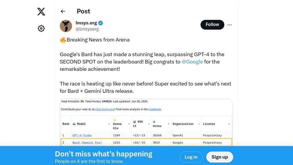 Screenshot of twitter.com: Google's Bard shows big leap on LLM performance leaderboard