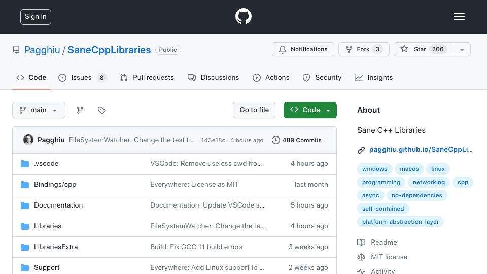 Screenshot of github.com: Sane C++ Libraries