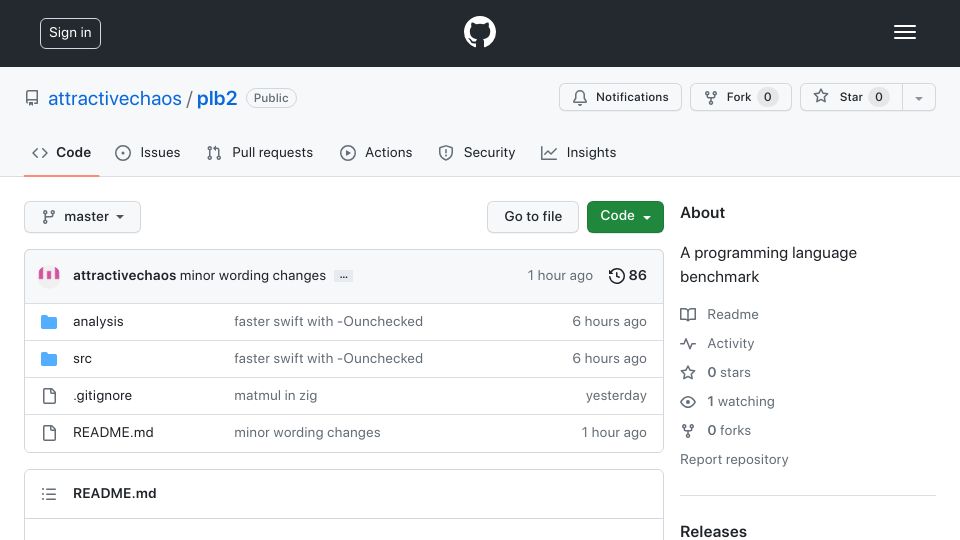 Screenshot of github.com: Benchmarking 20 programming languages on N-queens and matrix multiplication