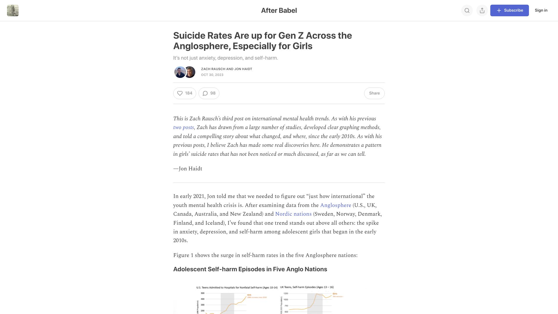 Screenshot of afterbabel.com: Suicide Rates Are Up for Gen Z Across the Anglosphere, Especially for Girls