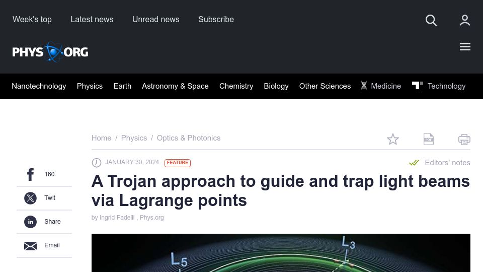 Screenshot of phys.org: A Trojan approach to guide and trap light beams via Lagrange points