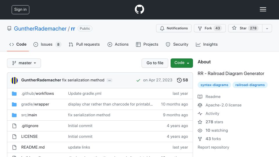 Screenshot of github.com: RR – Railroad Diagram Generator