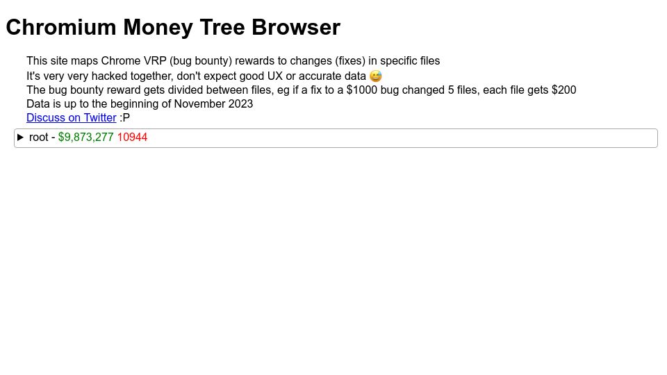 Screenshot of lyra.horse: Chromium bug bounty money tree browser