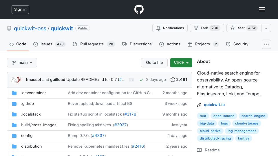 Screenshot of github.com: Show HN: Quickwit – OSS Alternative to Elasticsearch, Splunk, Datadog