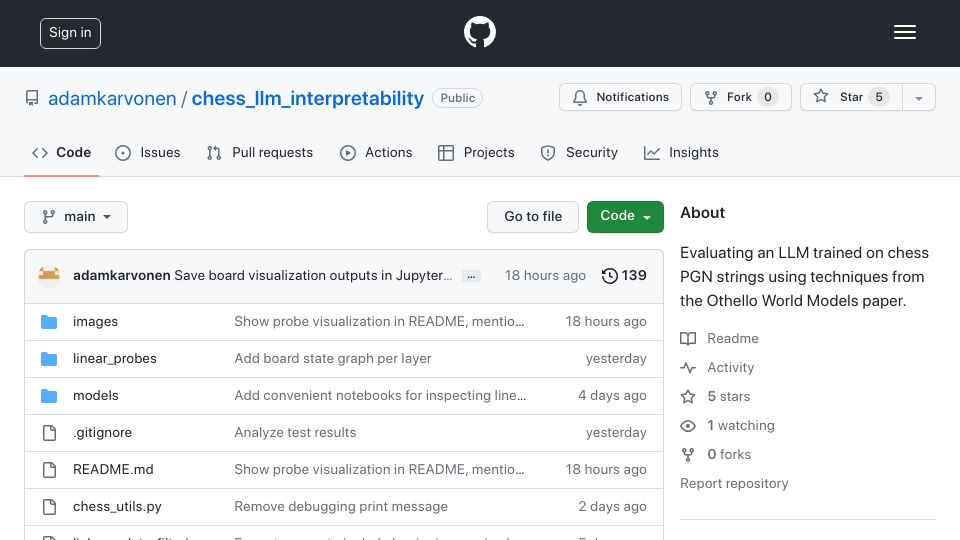 Screenshot of github.com: Chess-GPT's Internal World Model