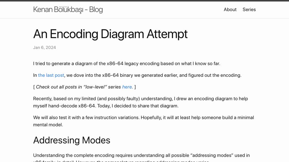 Screenshot of blog.kenanb.com: Exploring x86-64 Instruction Encoding