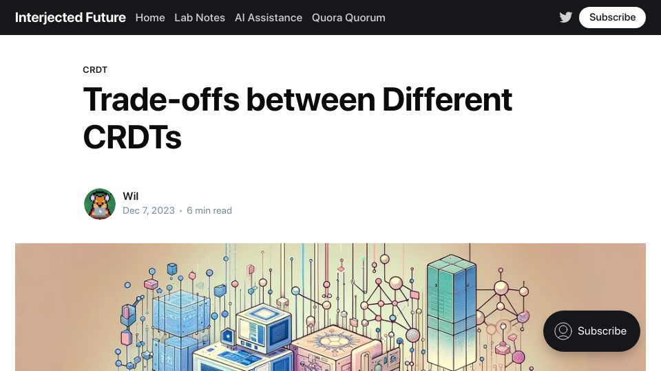 Screenshot of interjectedfuture.com: Trade-offs between Different CRDTs