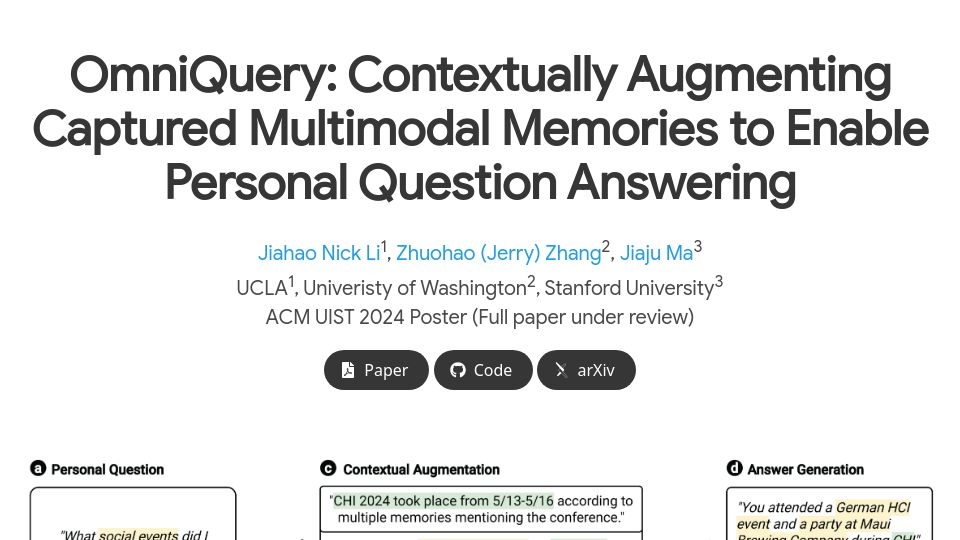 Screenshot of jiahaoli.net: Answer any question about your photo albums with OmniQuery