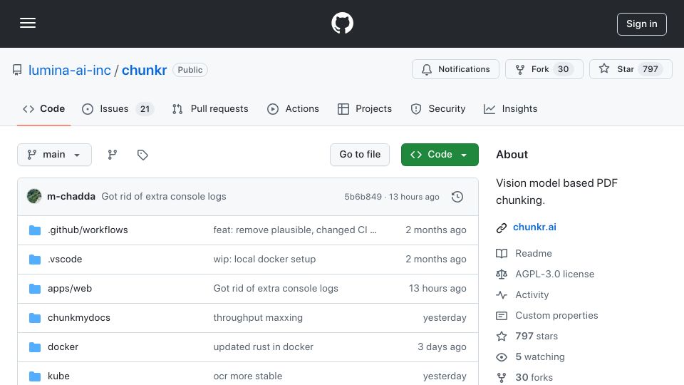 Screenshot of github.com: Chunkr – Vision model based PDF chunking
