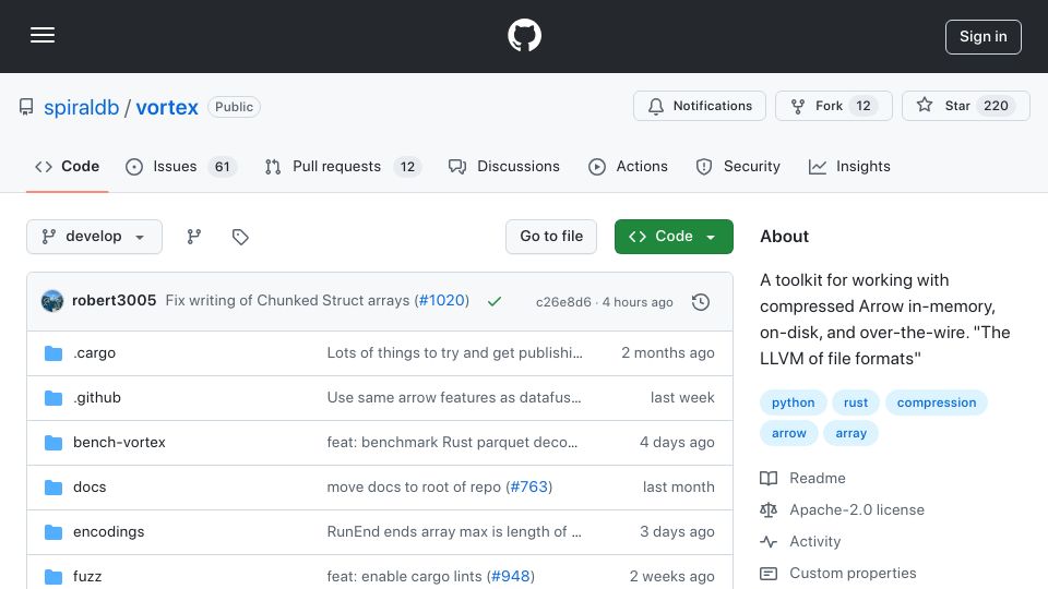Screenshot of github.com: Show HN: Vortex – a high-performance columnar file format