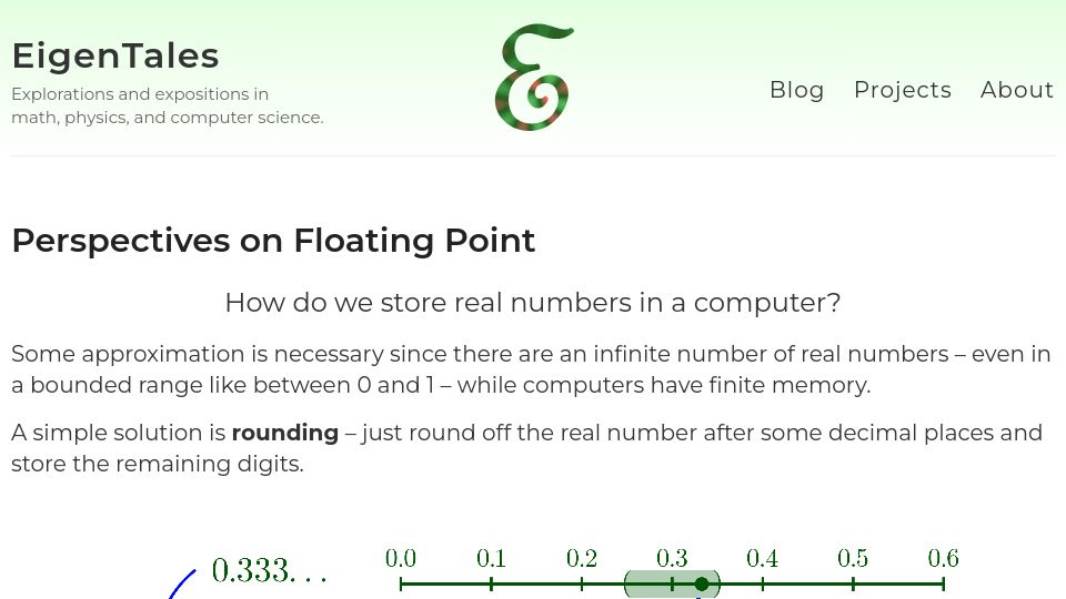 Screenshot of eigentales.com: Perspectives on Floating Point