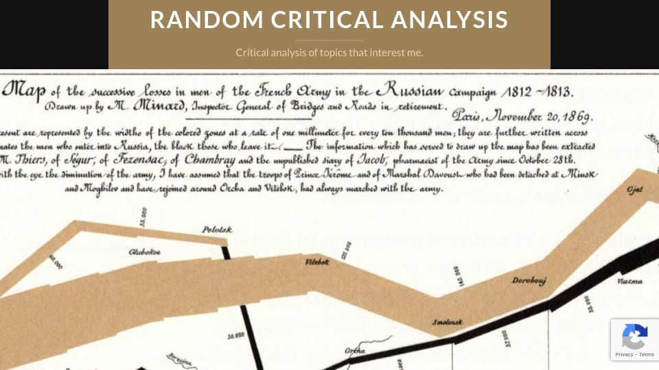 Screenshot of randomcriticalanalysis.com: Why conventional wisdom on health care is wrong (a primer) (2020)