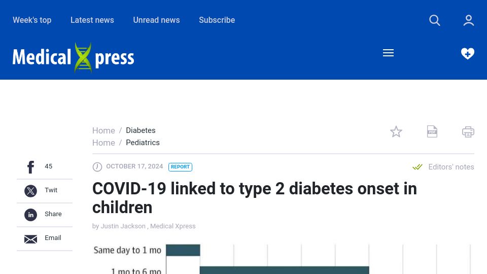 Screenshot of medicalxpress.com: Covid-19 linked to type 2 diabetes onset in children
