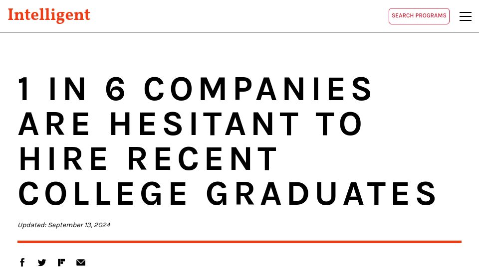 Screenshot of intelligent.com: 1 in 6 Companies Are Hesitant to Hire Recent College Graduates