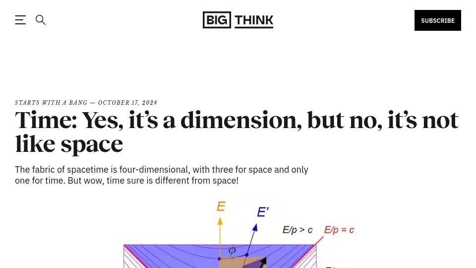 Screenshot of bigthink.com: Time is a dimension, but not like space