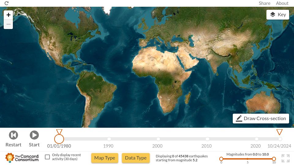 Screenshot of seismic-explorer.concord.org: Data viz project that maps all earthquakes by magnitude
