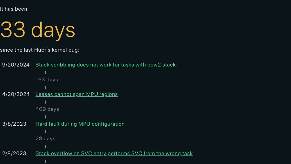 Screenshot of hubris.oxide.computer: It has been [33] days since the last Hubris kernel bug