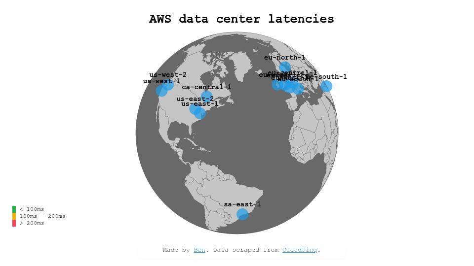 Screenshot of benjdd.com: AWS data center latencies, visualized