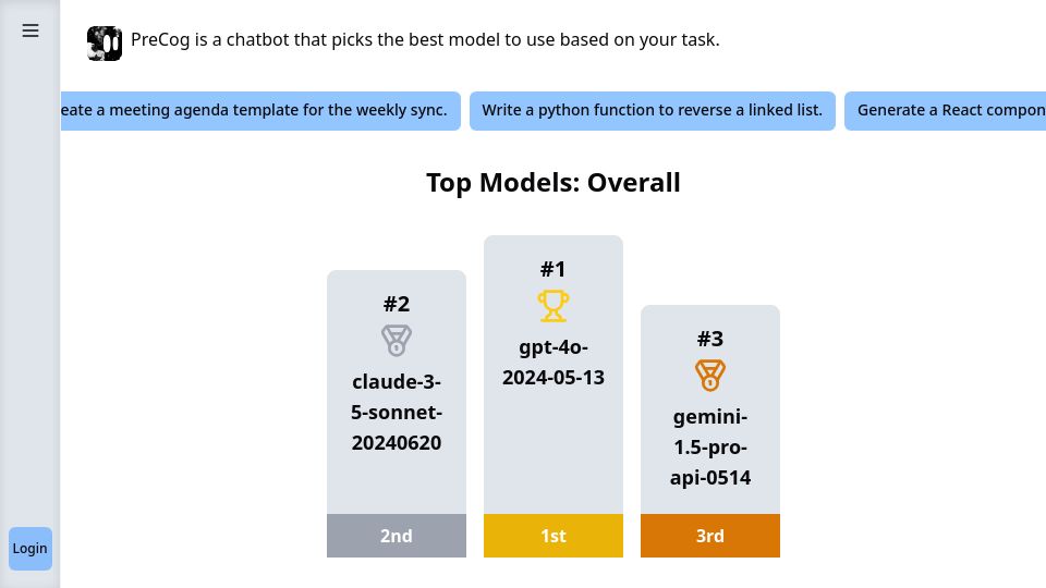 Screenshot of precog.ubik.studio: Show HN: PreCog AI – Automatic AI Model Selection for Any Task